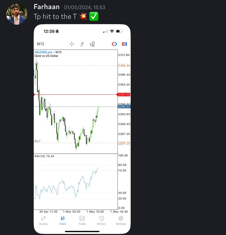 Come Learn Forex student trading result screenshot, 2024 archive, result 143 of 255