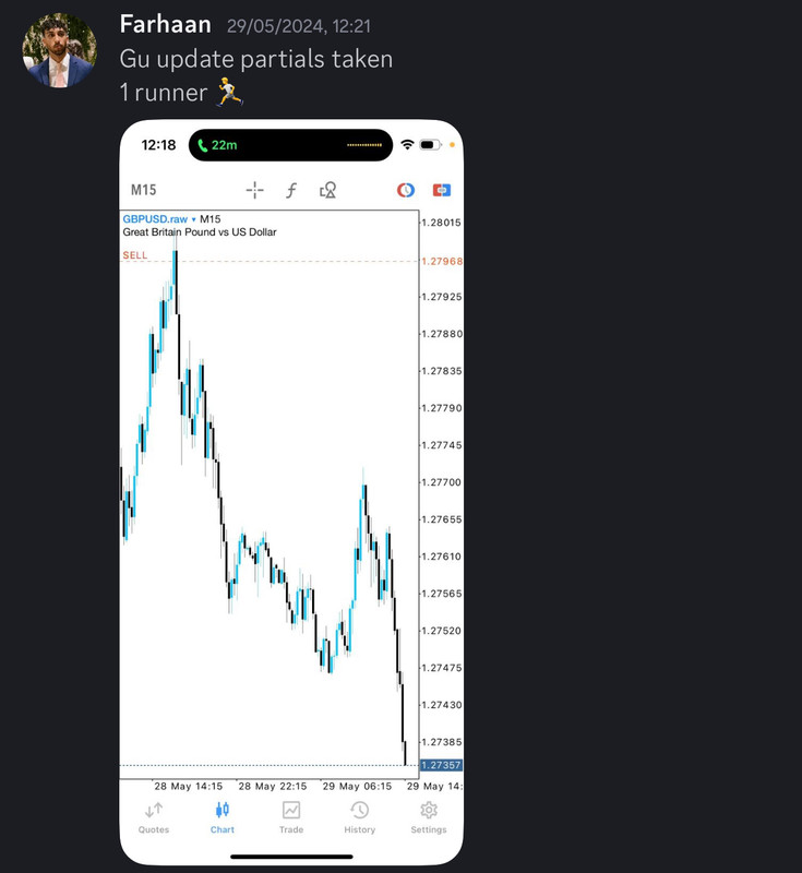 Come Learn Forex student trading result screenshot, 2024 archive, result 160 of 255