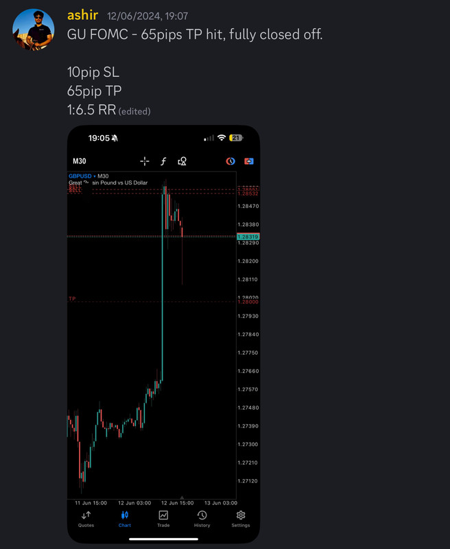 Come Learn Forex student trading result screenshot, 2024 archive, result 182 of 255