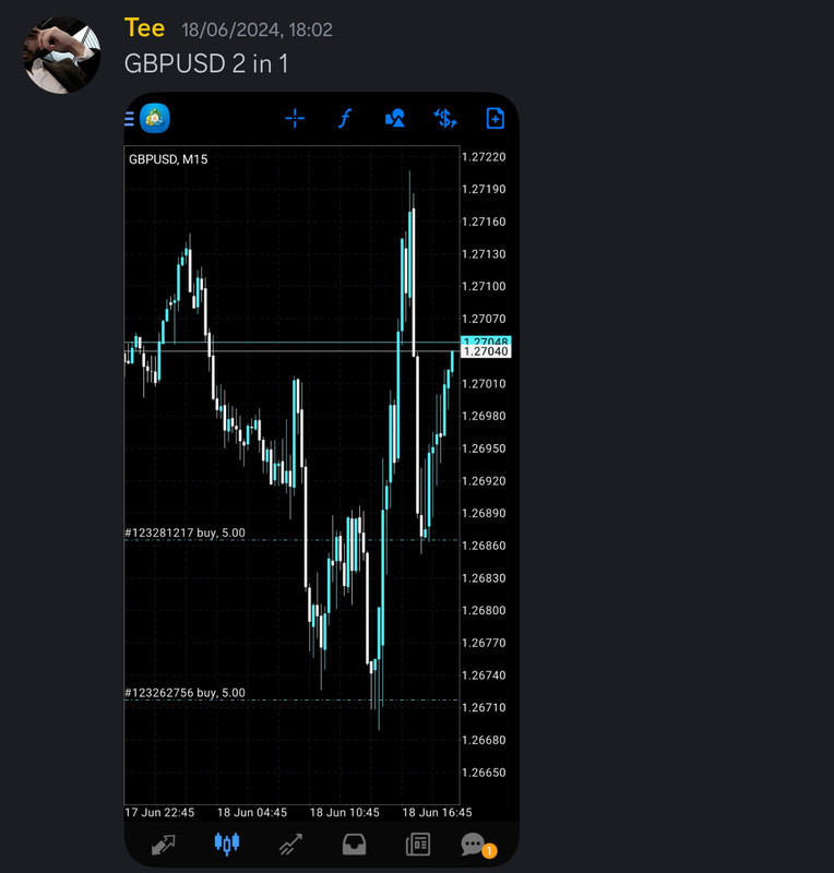Come Learn Forex student trading result screenshot, 2024 archive, result 185 of 255