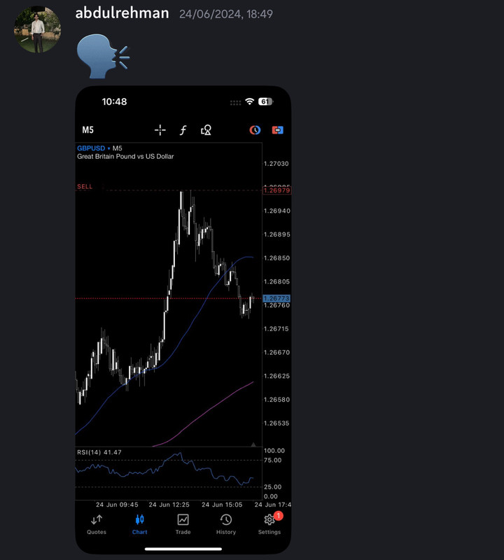 Come Learn Forex student trading result screenshot, 2024 archive, result 192 of 255