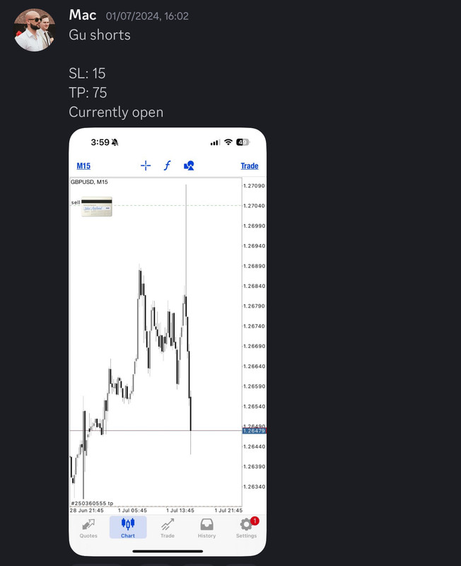 Come Learn Forex student trading result screenshot, 2024 archive, result 193 of 255