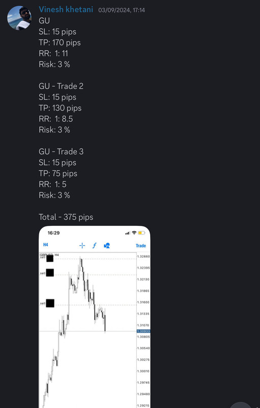 Come Learn Forex student trading result screenshot, 2024 archive, result 228 of 255