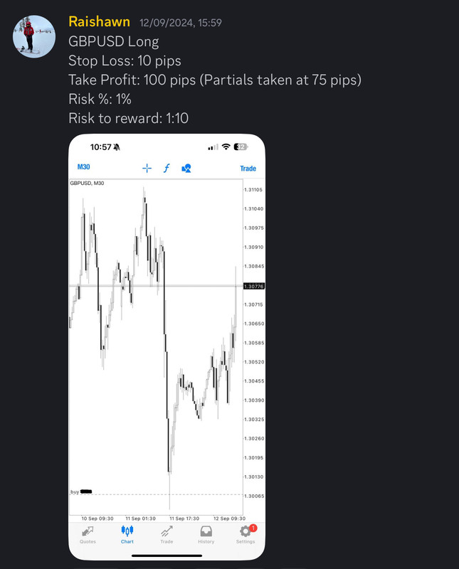 Come Learn Forex student trading result screenshot, 2024 archive, result 235 of 255