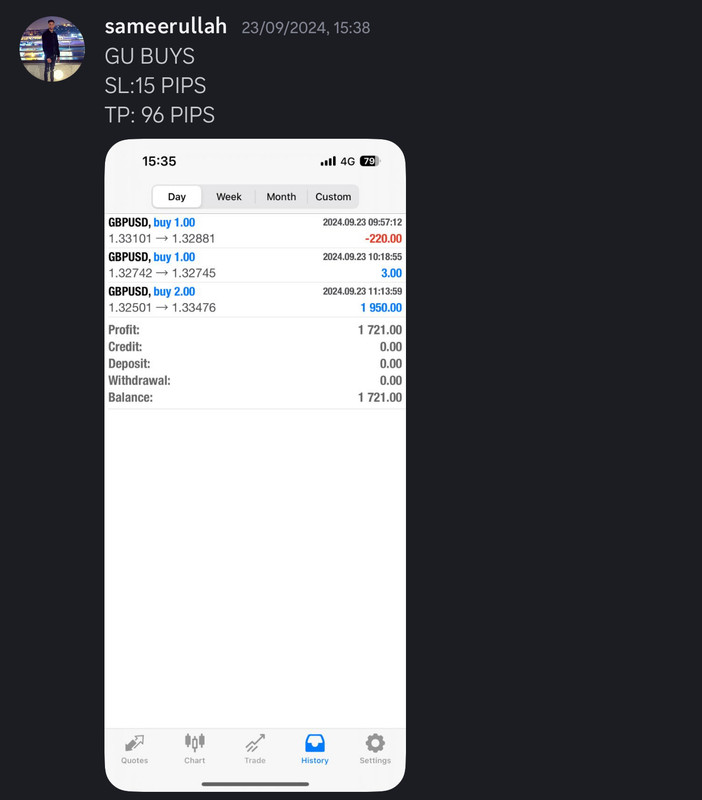 Come Learn Forex student trading result screenshot, 2024 archive, result 243 of 255