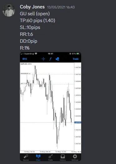 CLF student trading result 2021 no.3