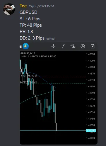 CLF student trading result 2021 no.7