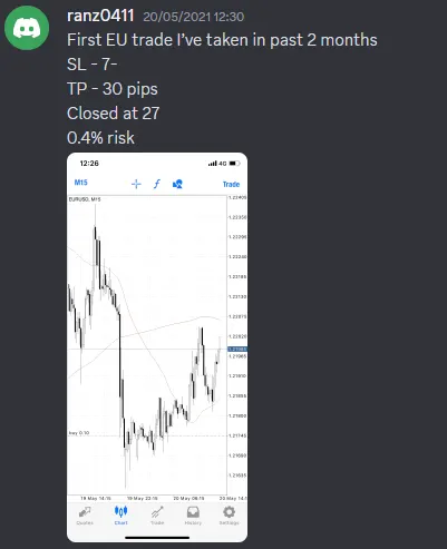 CLF student trading result 2021 no.17
