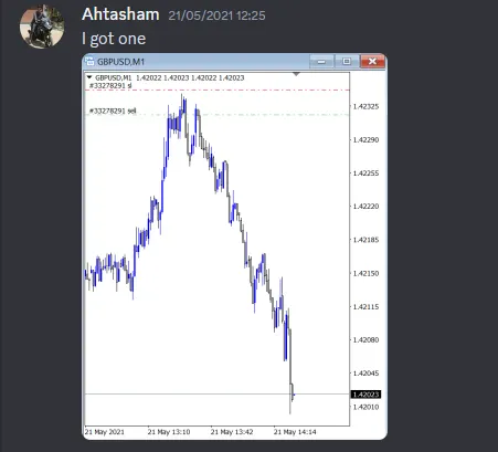 CLF student trading result 2021 no.21