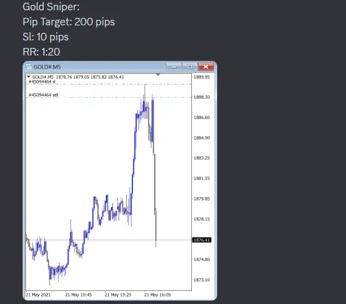 CLF student trading result 2021 no.23