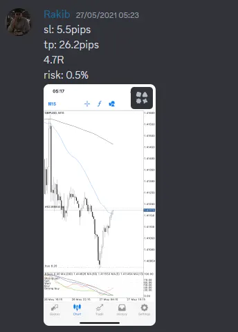 CLF student trading result 2021 no.30