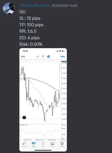 CLF student trading result 2021 no.31