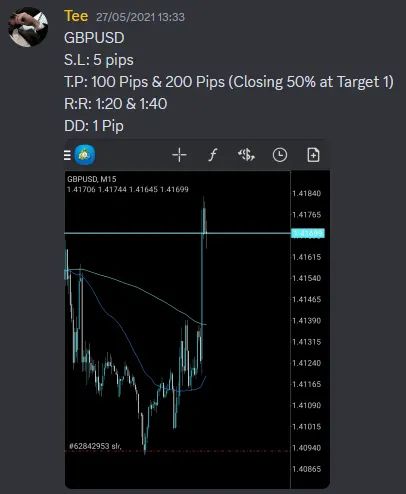 CLF student trading result 2021 no.33