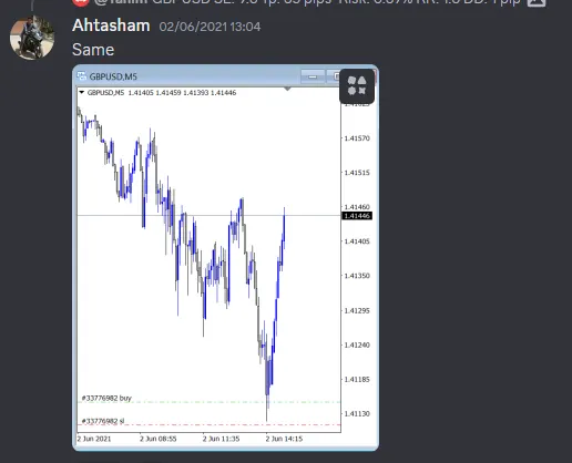 CLF student trading result 2021 no.39