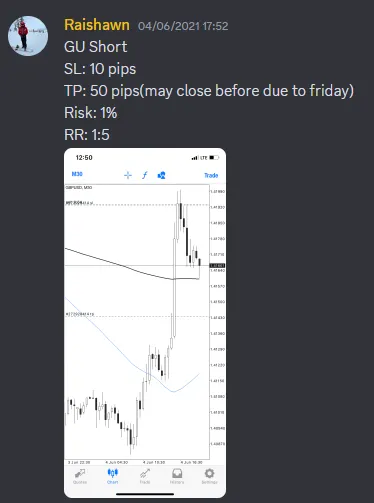CLF student trading result 2021 no.50