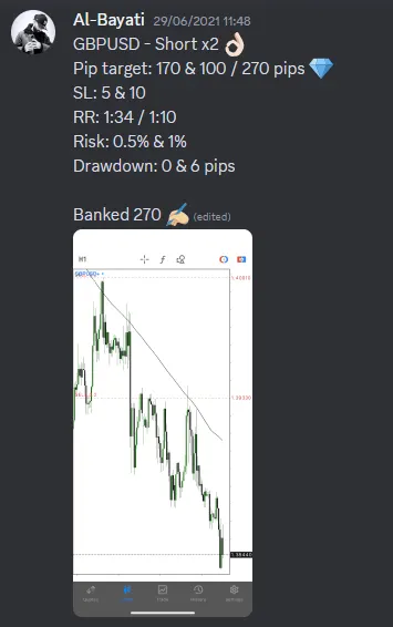 CLF student trading result 2021 no.68