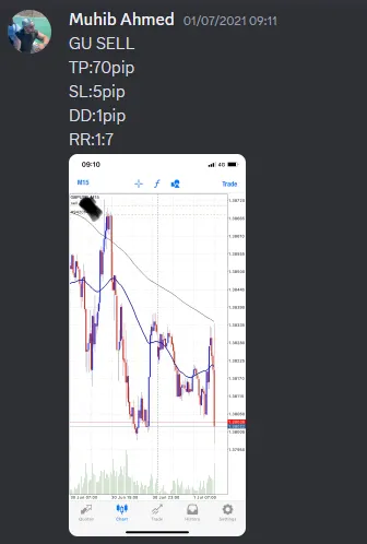CLF student trading result 2021 no.77