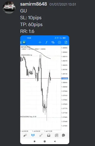 CLF student trading result 2021 no.80