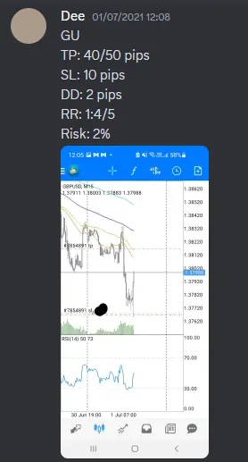 CLF student trading result 2021 no.79