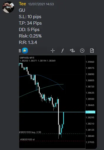 CLF student trading result 2021 no.97