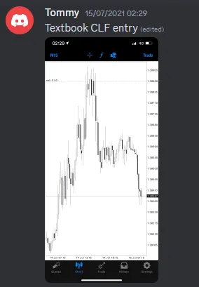 CLF student trading result 2021 no.112