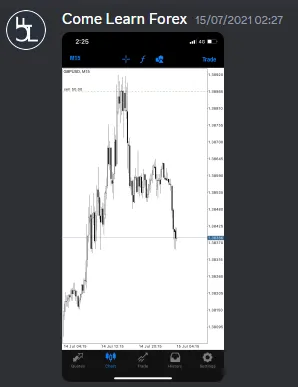 CLF student trading result 2021 no.111