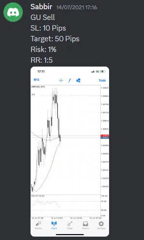 CLF student trading result 2021 no.110