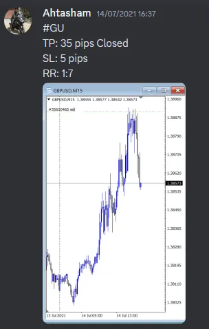 CLF student trading result 2021 no.107