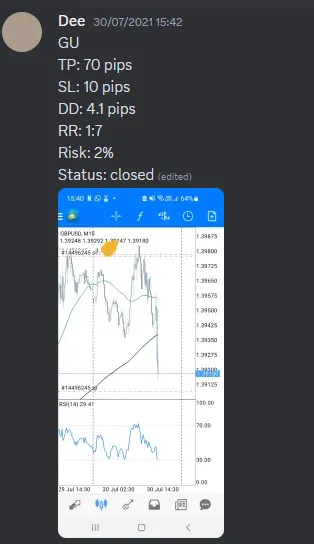 CLF student trading result 2021 no.136