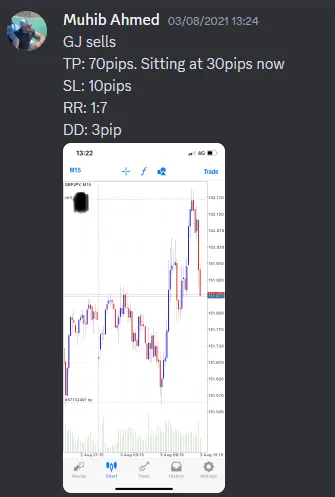 CLF student trading result 2021 no.138