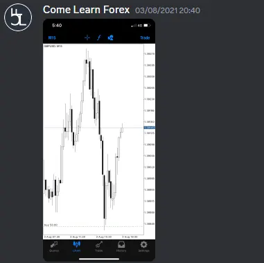 CLF student trading result 2021 no.140