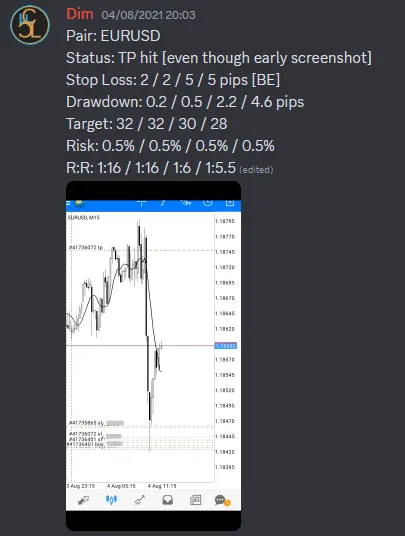 CLF student trading result 2021 no.147