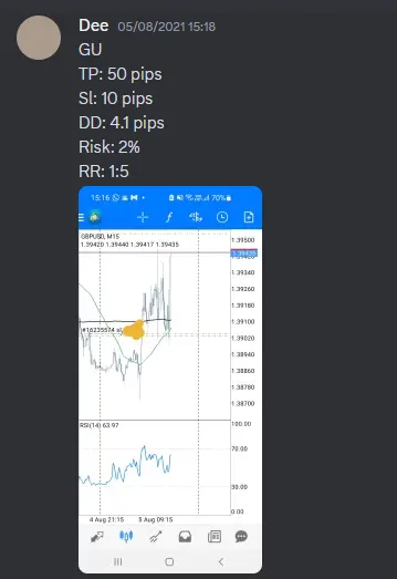 CLF student trading result 2021 no.155