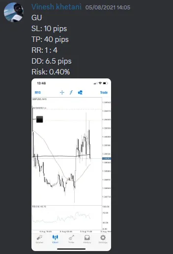 CLF student trading result 2021 no.154