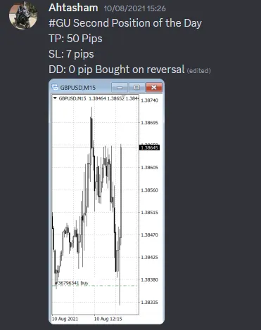 CLF student trading result 2021 no.159
