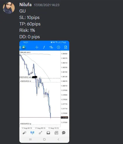 CLF student trading result 2021 no.168