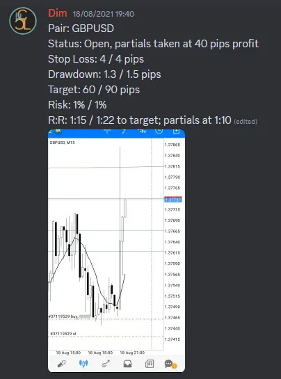 CLF student trading result 2021 no.171