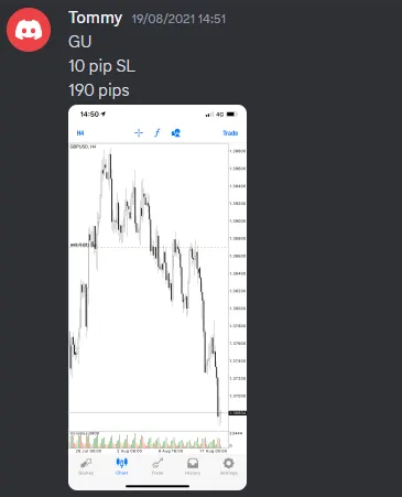 CLF student trading result 2021 no.174