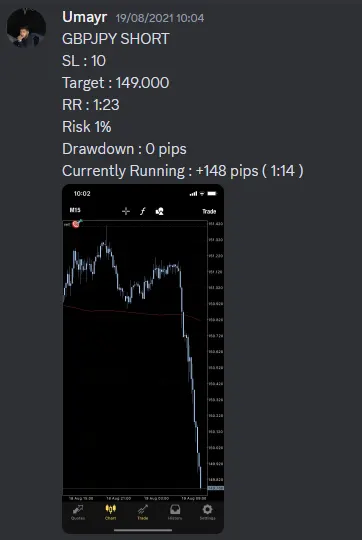 CLF student trading result 2021 no.172