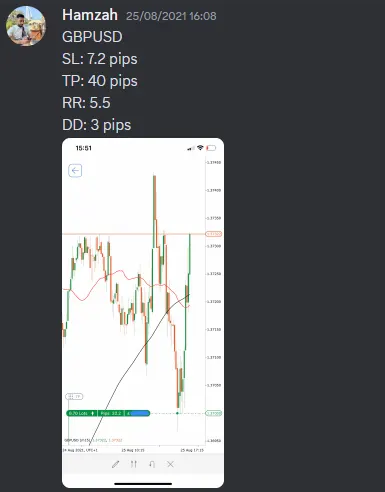 CLF student trading result 2021 no.185