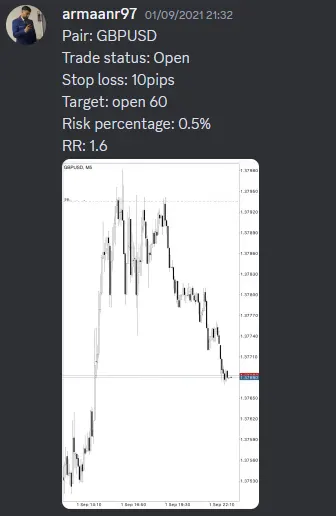CLF student trading result 2021 no.193