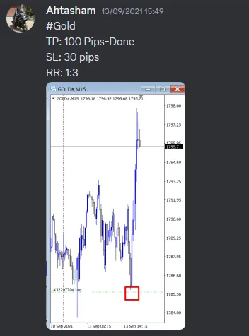 CLF student trading result 2021 no.201