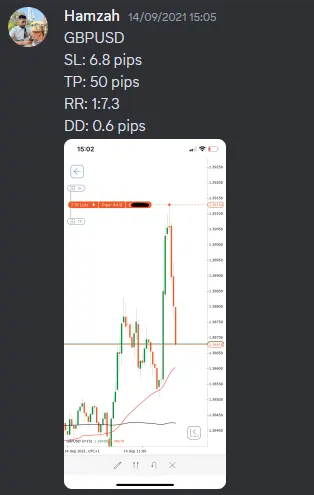 CLF student trading result 2021 no.204