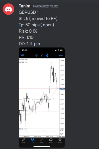 CLF student trading result 2021 no.203