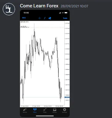 CLF student trading result 2021 no.218