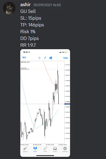 CLF student trading result 2021 no.222