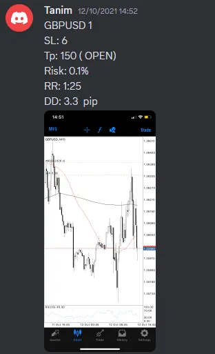 CLF student trading result 2021 no.226