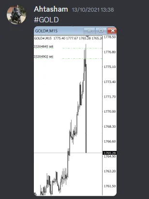CLF student trading result 2021 no.228