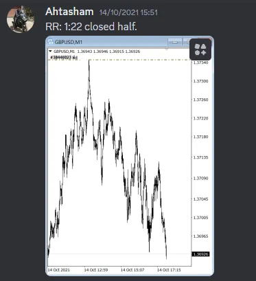 CLF student trading result 2021 no.230