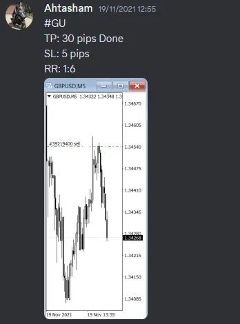 CLF student trading result 2021 no.241